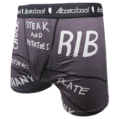 Alberta Beef Cuts
